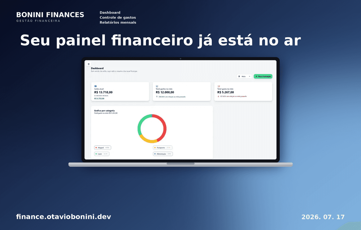 Finance Dashboard